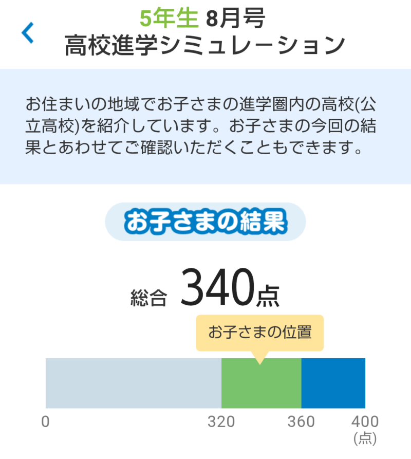 チャレンジタッチ　高校進学シミュレーション